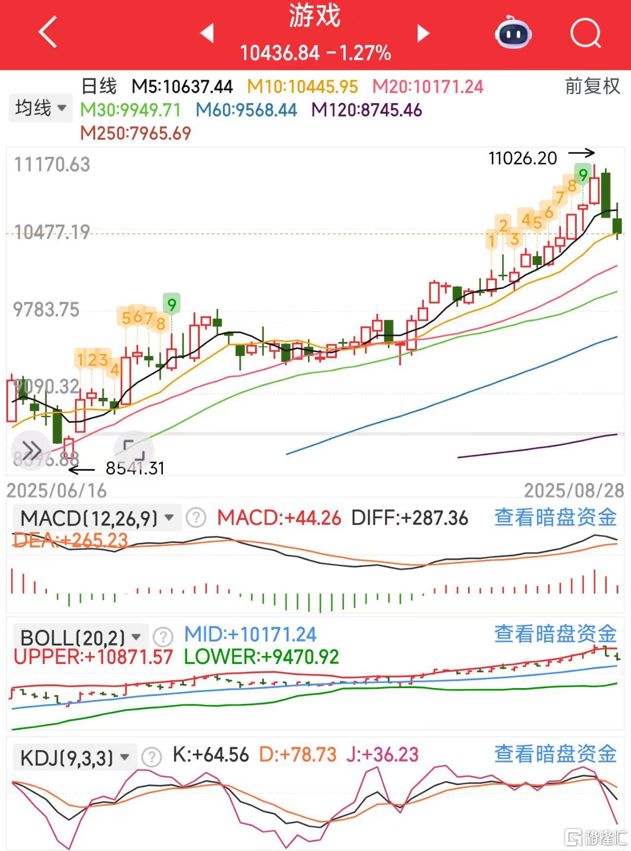 微信图片_20250828122332_296_11游戏.jpg