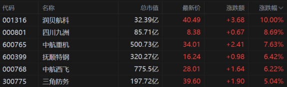 快讯图片