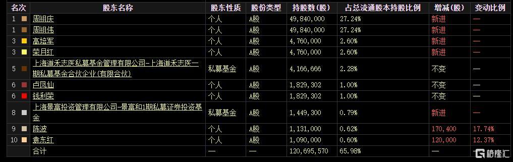 墙企业狂揽4.jpeg