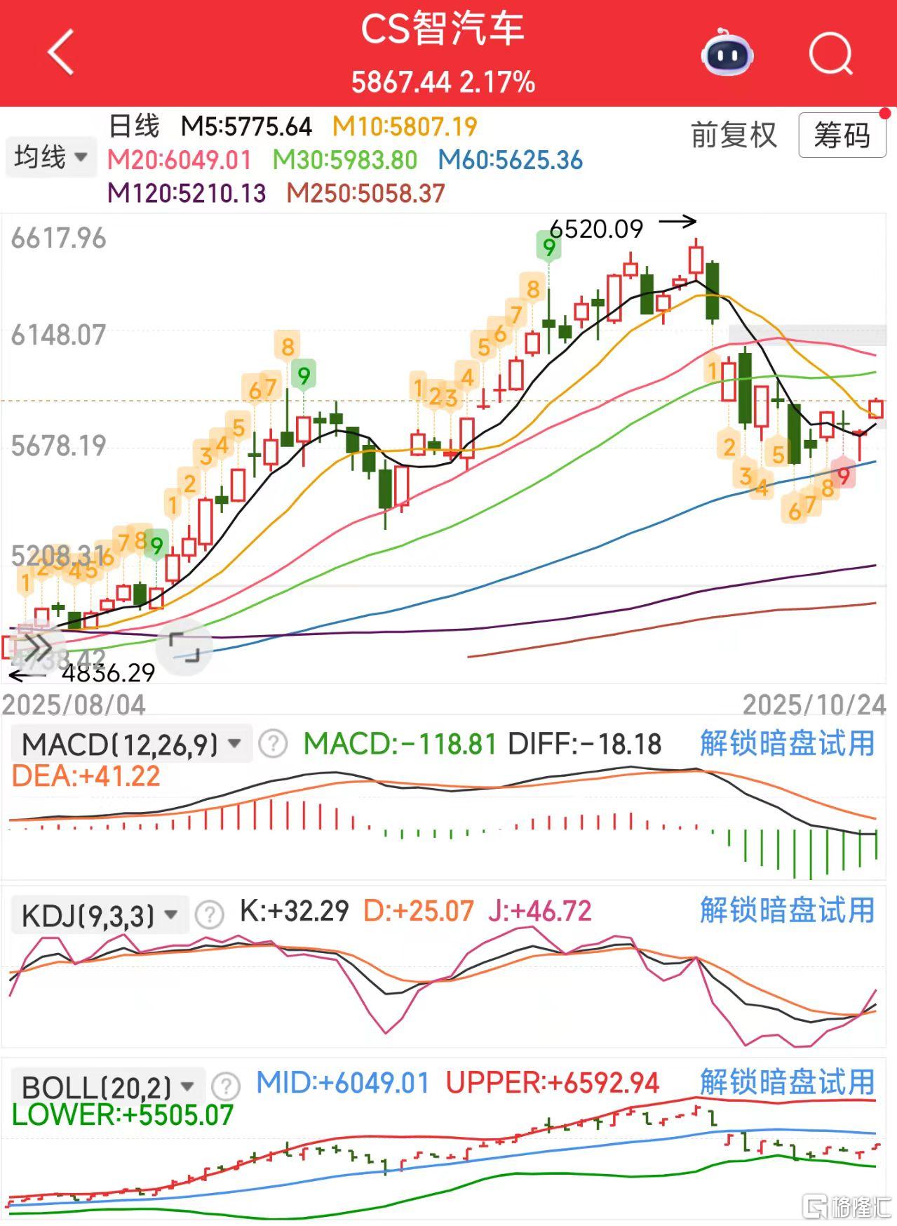 微信图片_20251024122221_656_11汽车.jpg