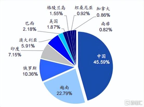 d3fa73996029408291c90df0a5ad46d9~tplv-tt-origin-web_gif.jpeg