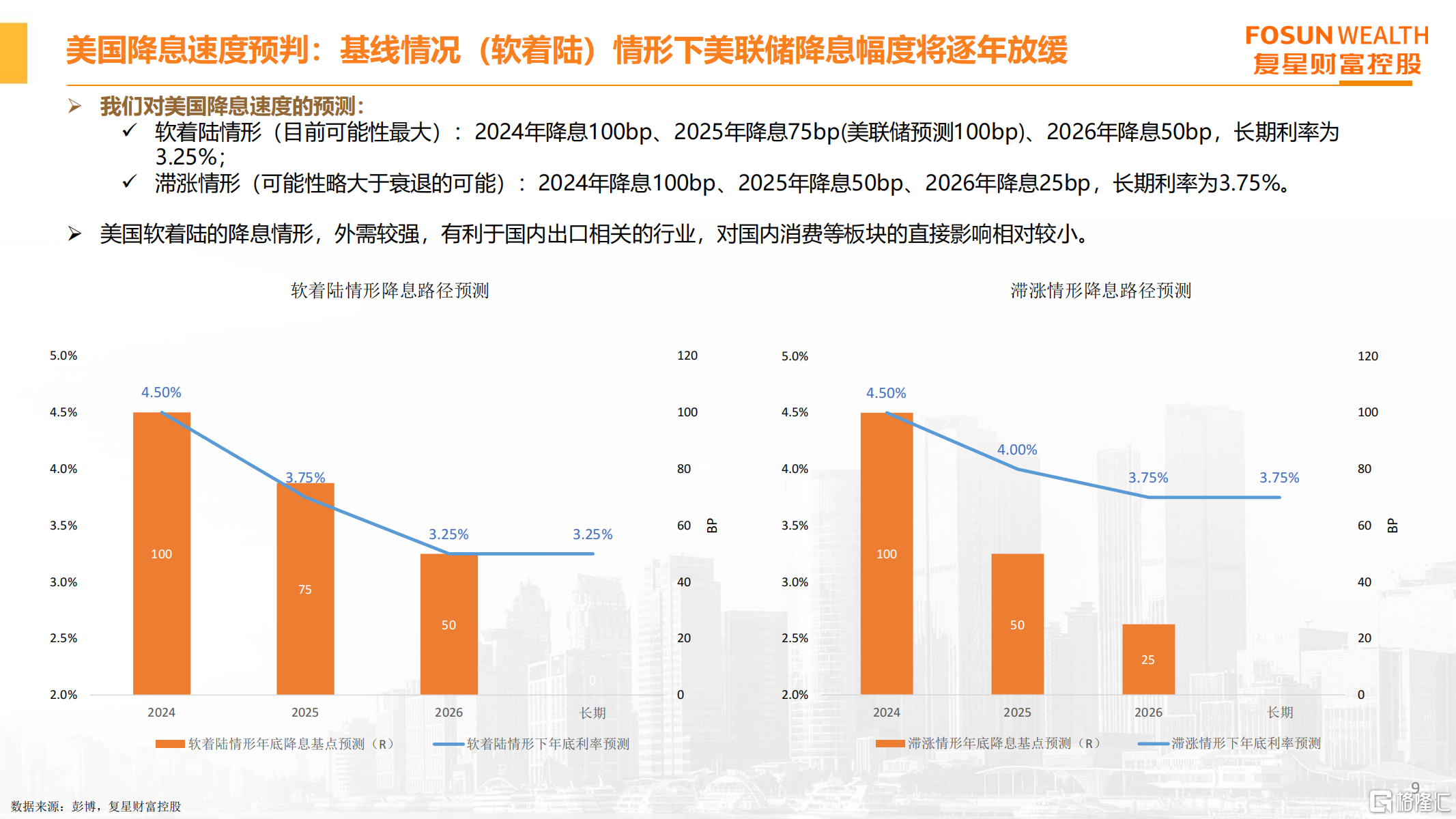 财富管理月度前瞻 2024年11月_08.png