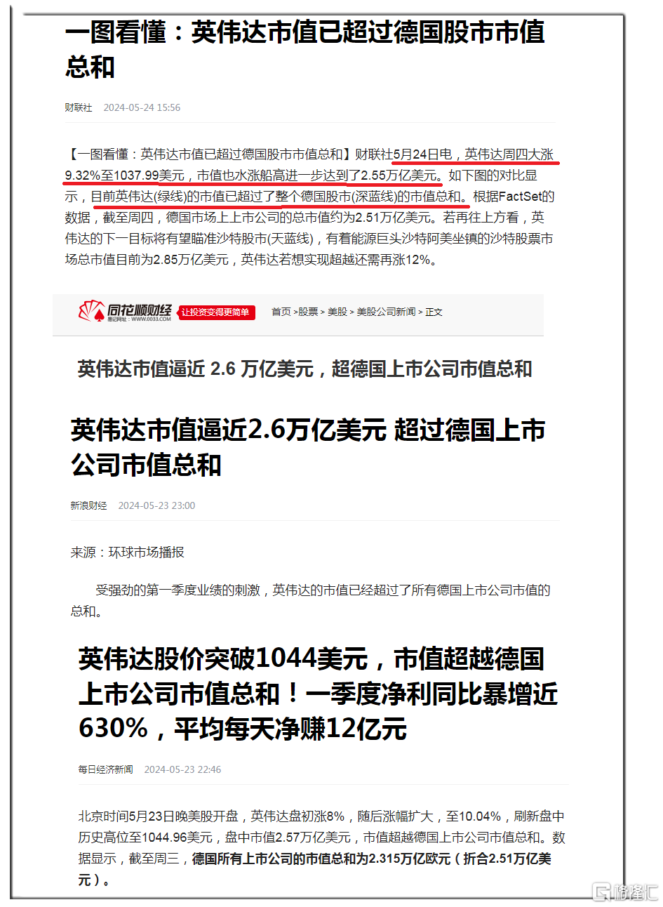 01 英伟达新闻.png