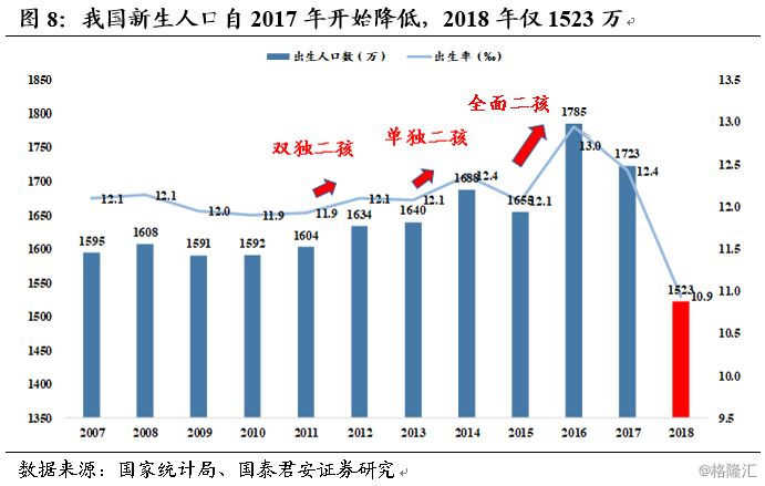 人口时钟_世界人口时钟怎么打开(2)