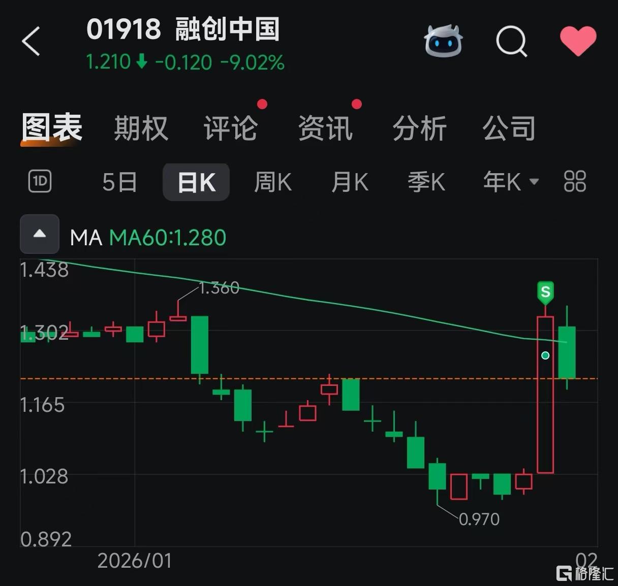 11融创.jpg