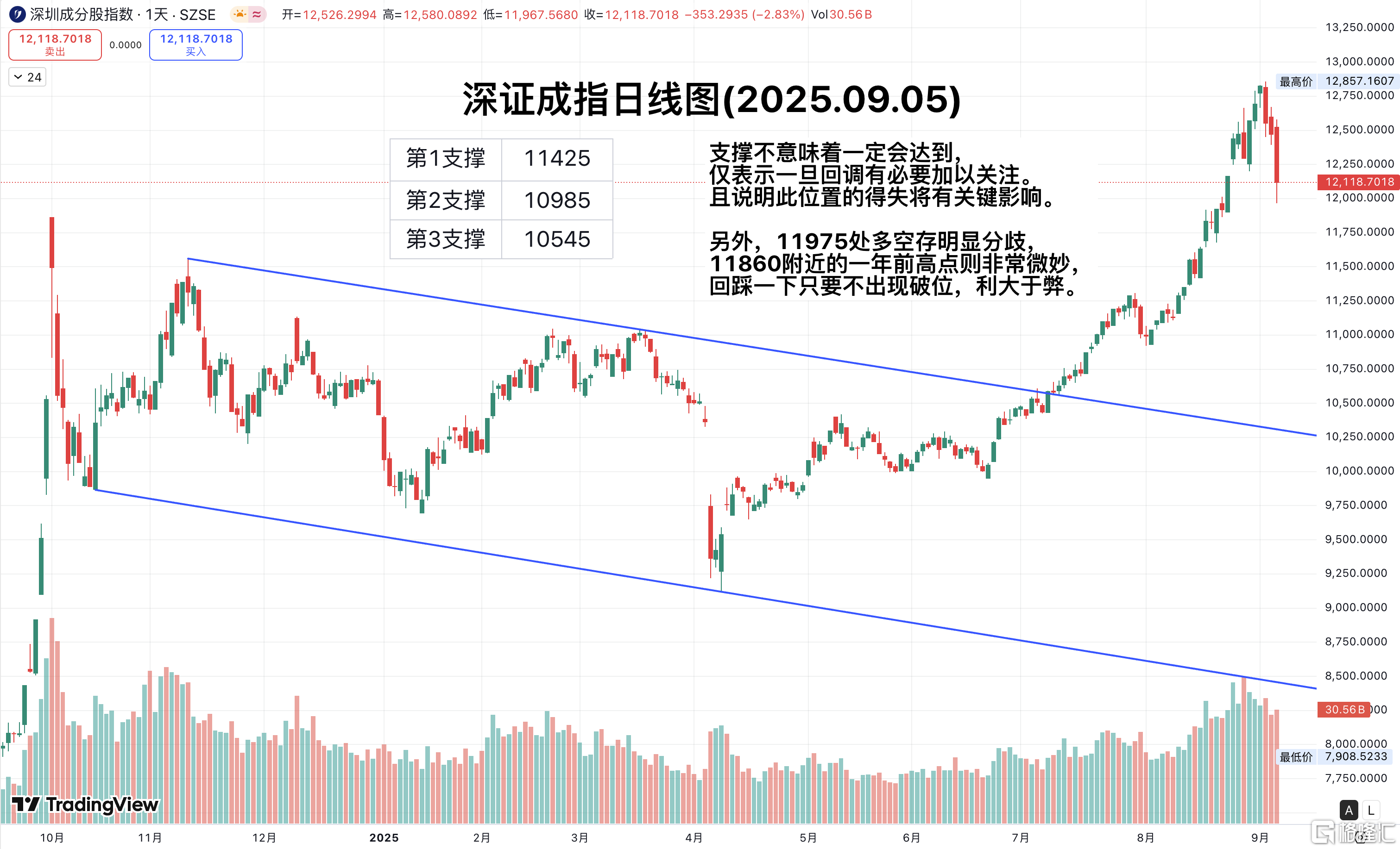 截屏2025-09-04 21.25.03.png