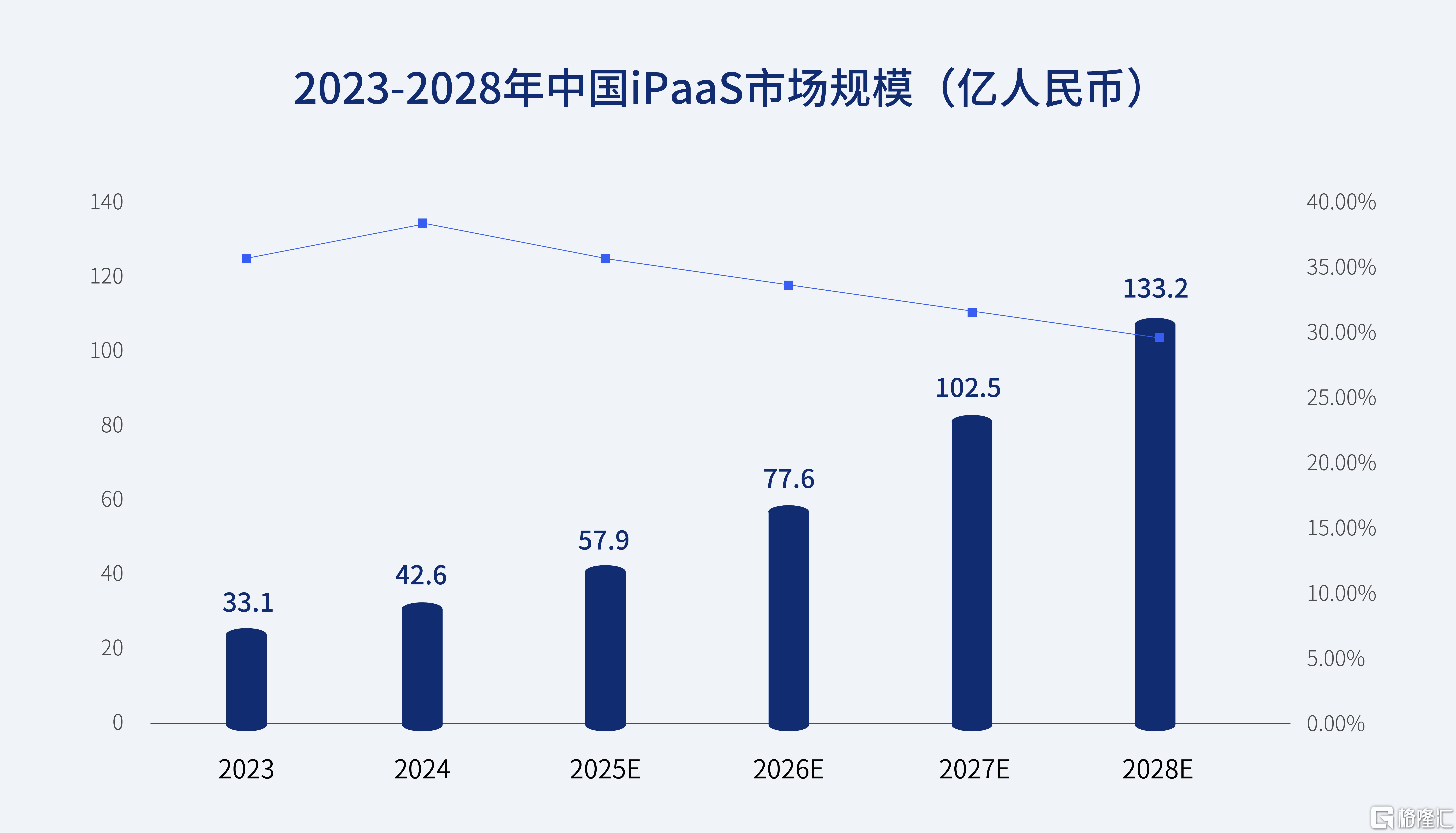 得帆定制报告_画板 1 副本 3.jpg