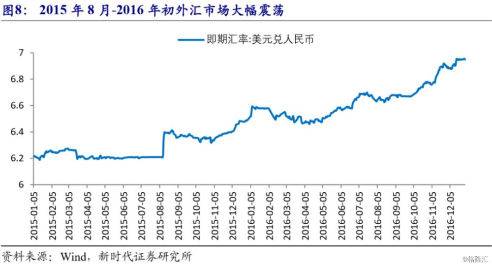 2019世界经济体排名_知名投行眼里的2019年全球经济 上篇