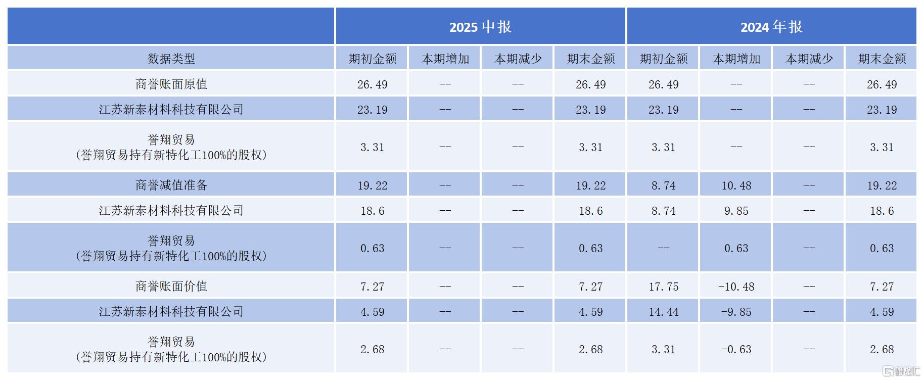 白名单0105_Sheet7.png