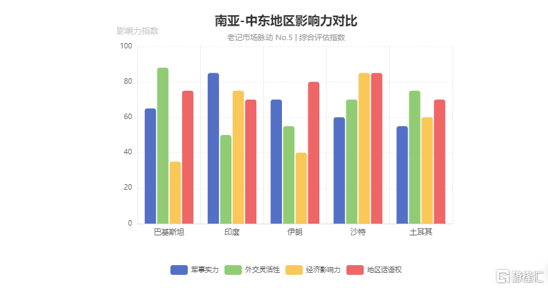 4月23日逻辑2.png