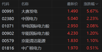 快讯图片