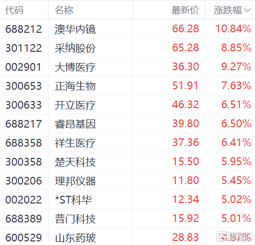 快讯图片