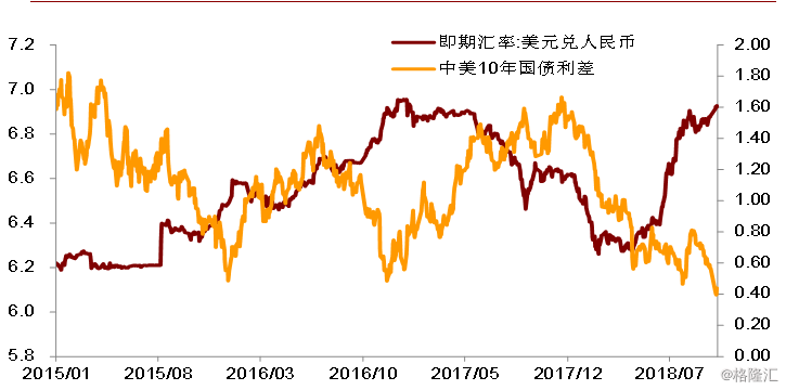 2019非国有经济_国有经济的衰弱与中国的未来(2)