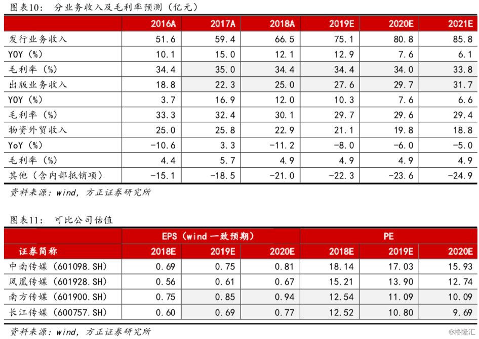 人口可以出现集群优势_培植优势产业集群促进江西县域经济发展