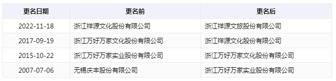 祥源文旅3.jpg