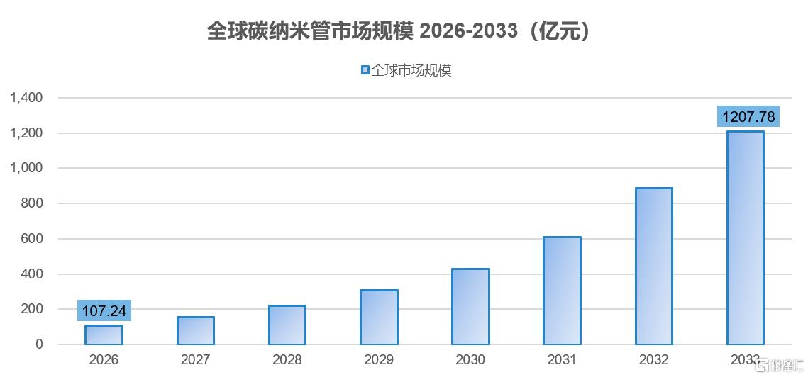 d2bd3367-6bb7-42be-ab57-0f5a9bd2c164.png