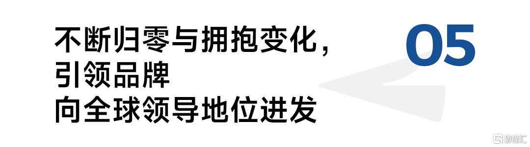 525dd4d97bd6dcd99864f4761457054a.png