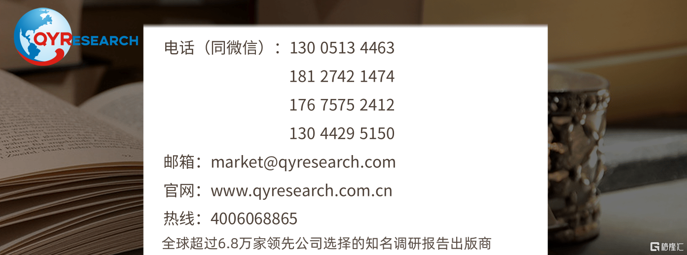 4个电话恒州博智QYResearch调研报告.png