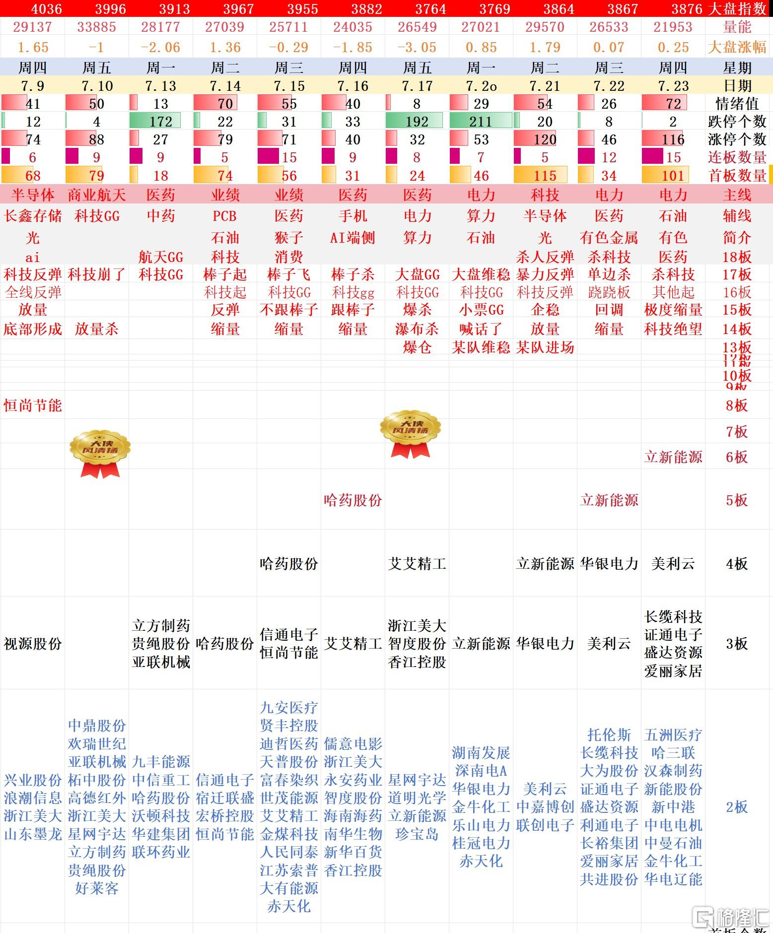 搜狗高速浏览器截图20260724004459.jpg