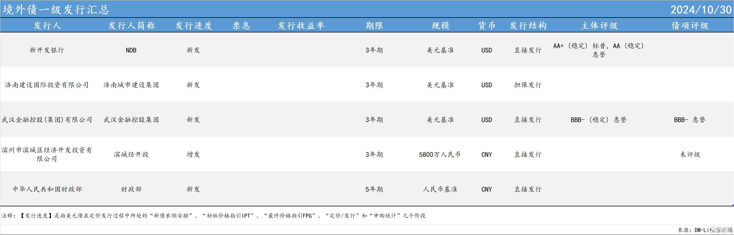 e7ad6b38e9ac1cdff2db427a0d40574.png