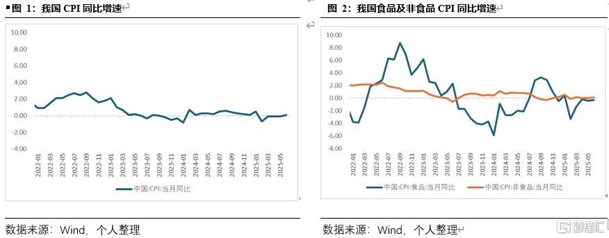 微信截图_20250714003311.png