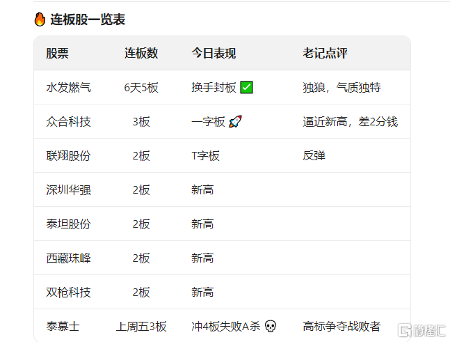 4月27日中2.png