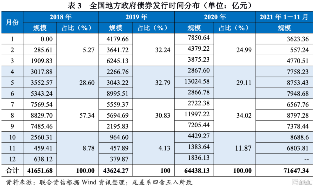 2022潍坊滨城城投债权20号、26号的简单介绍