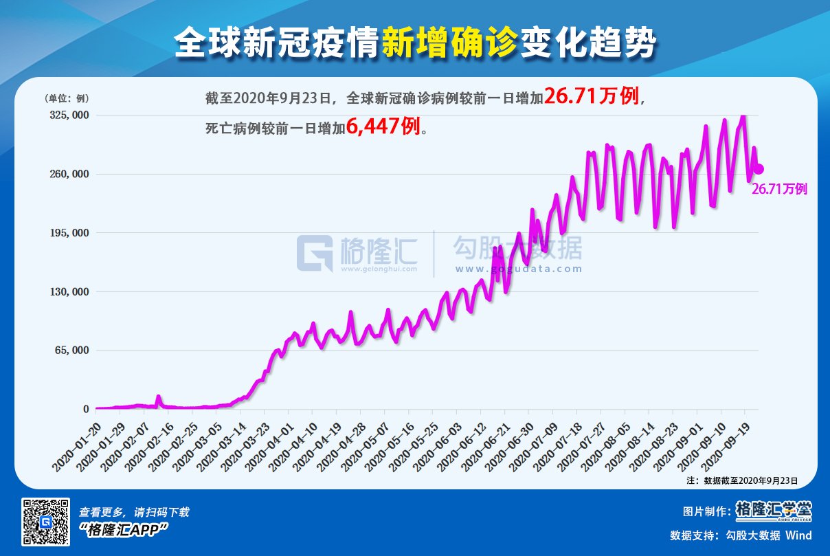 正通汽车跌近7%再创新低花旗维持其中性评级汇丰市值|华盛通
