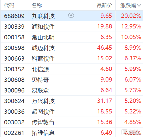 快讯图片