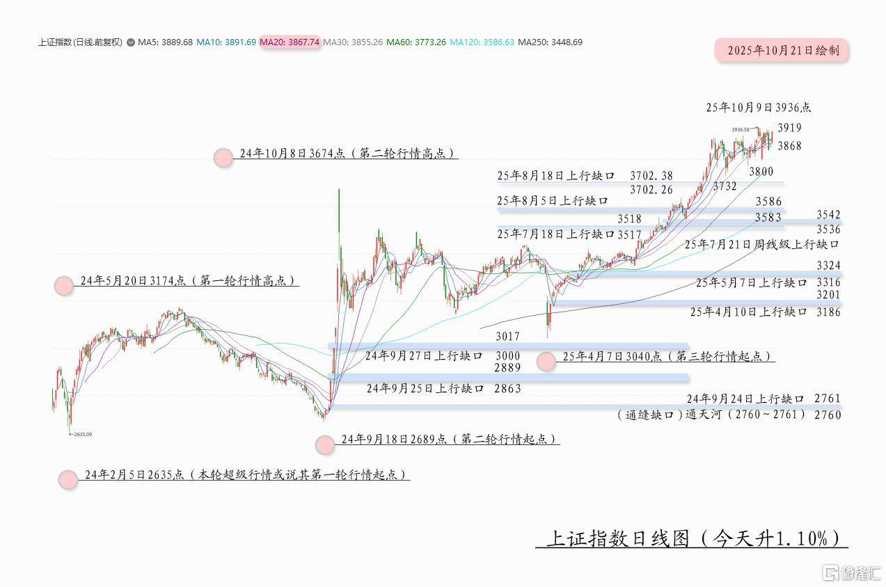 暴炒01.jpg