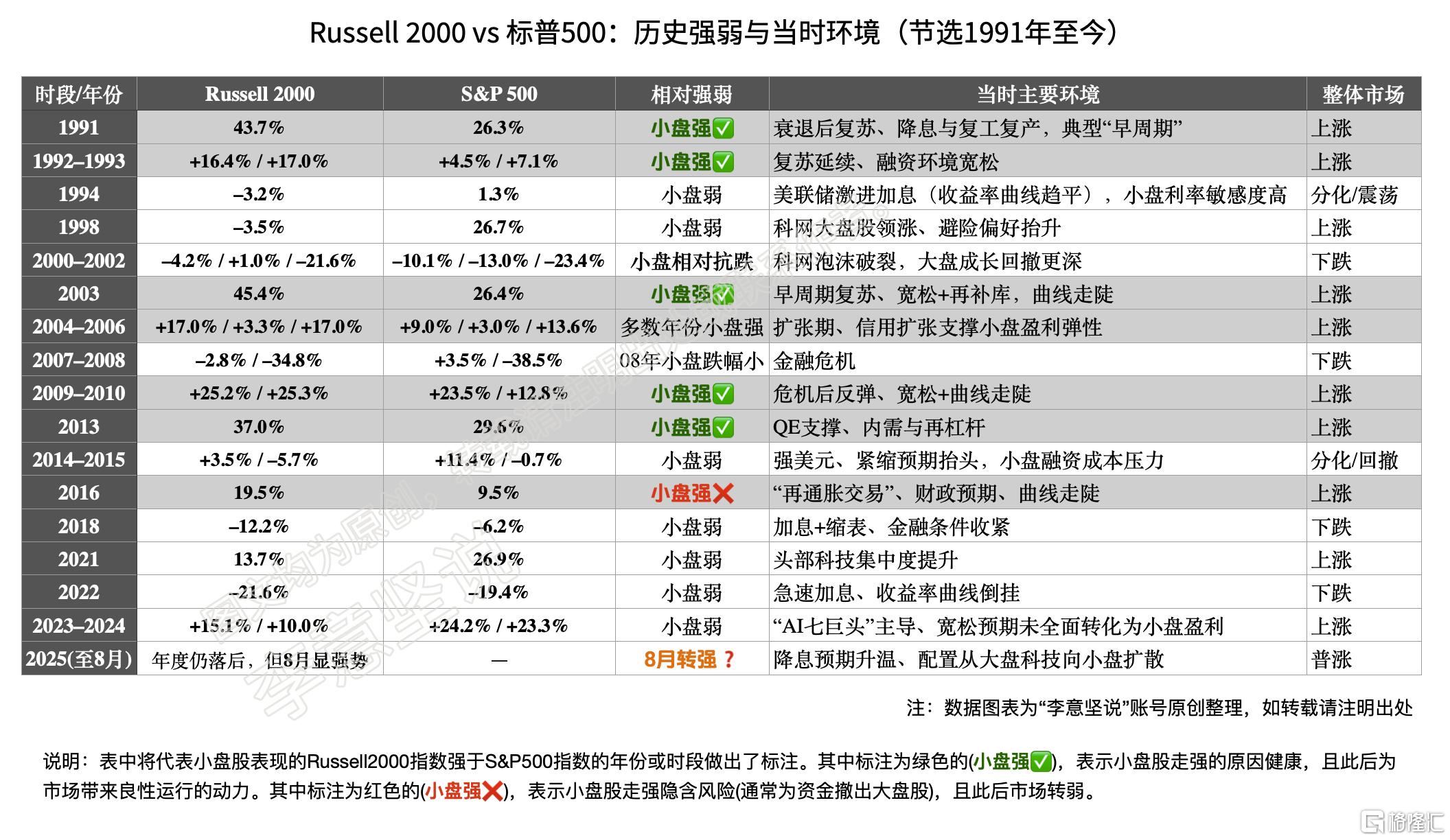 截屏2025-09-01 18.28.20.png