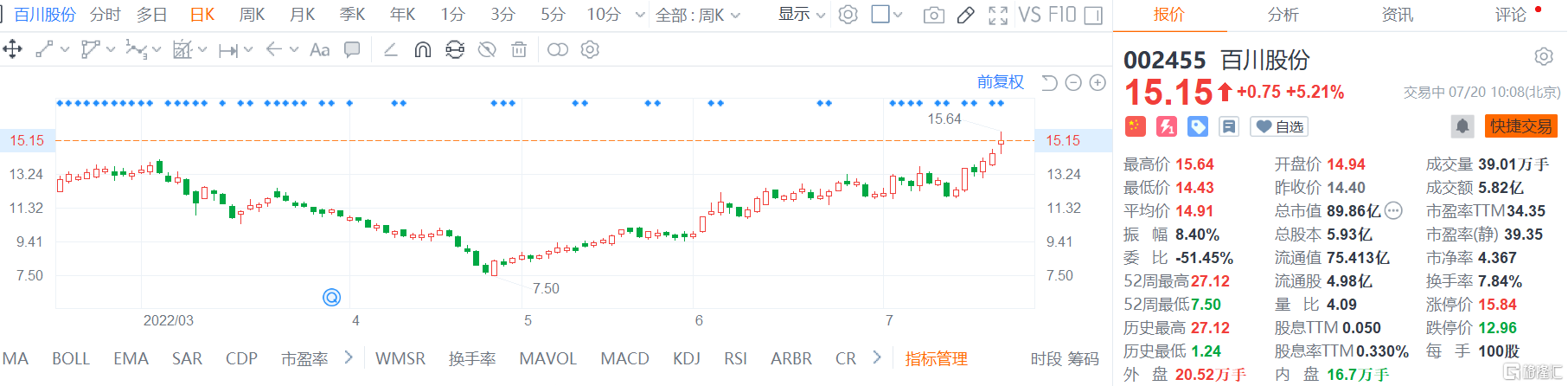 快讯图片