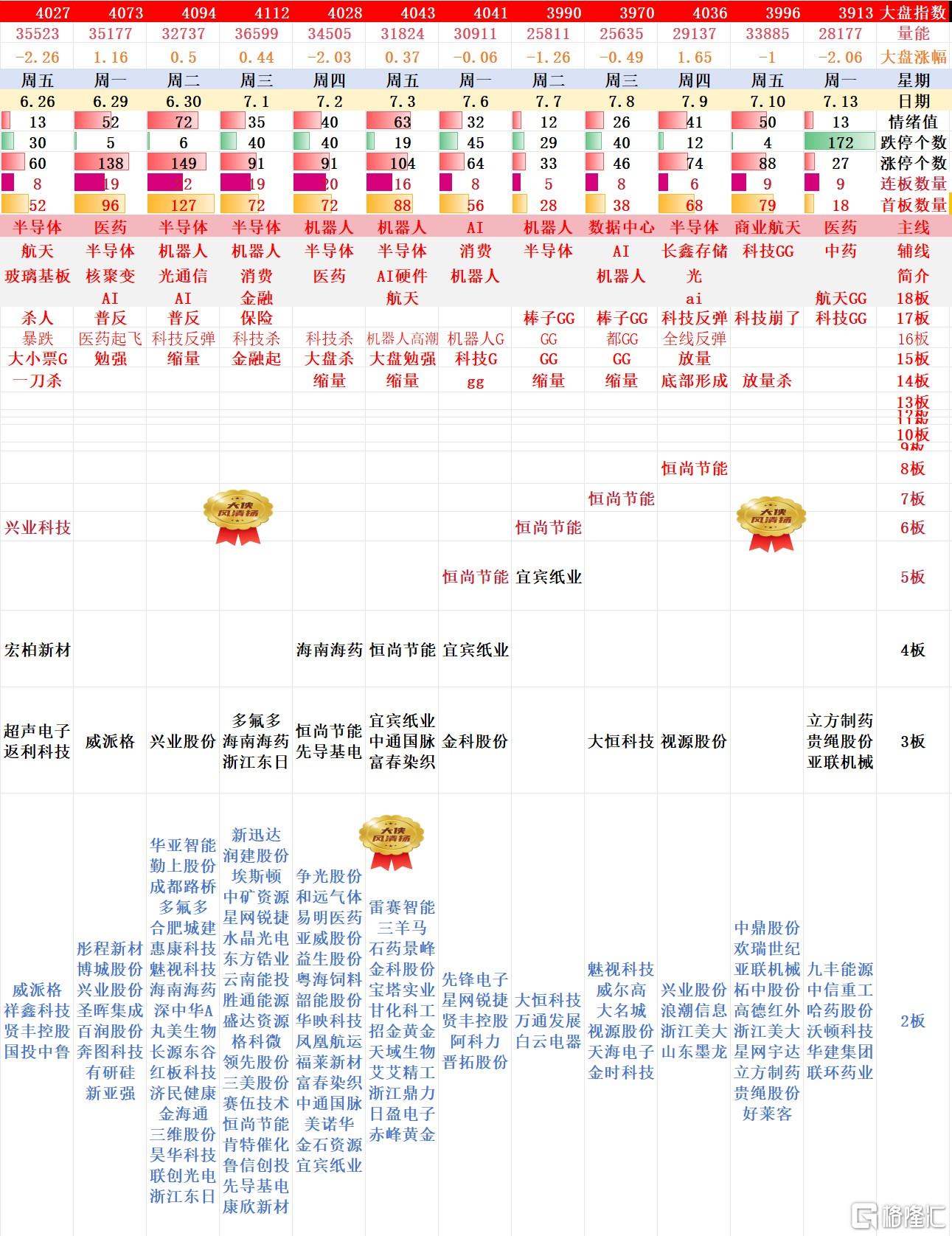 搜狗高速浏览器截图20260714021559.jpg
