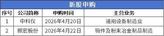 申购.png