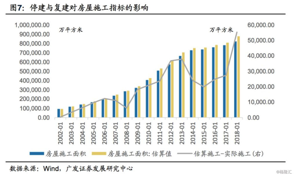 2019经济_2019房地产税收新政策 房地产税计算方法确定-房地产税标签 至诚财经