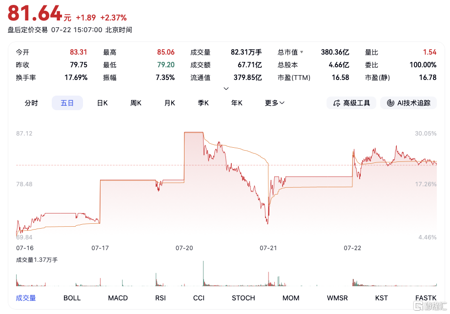 截屏2026-07-22 下午3.06.48.png