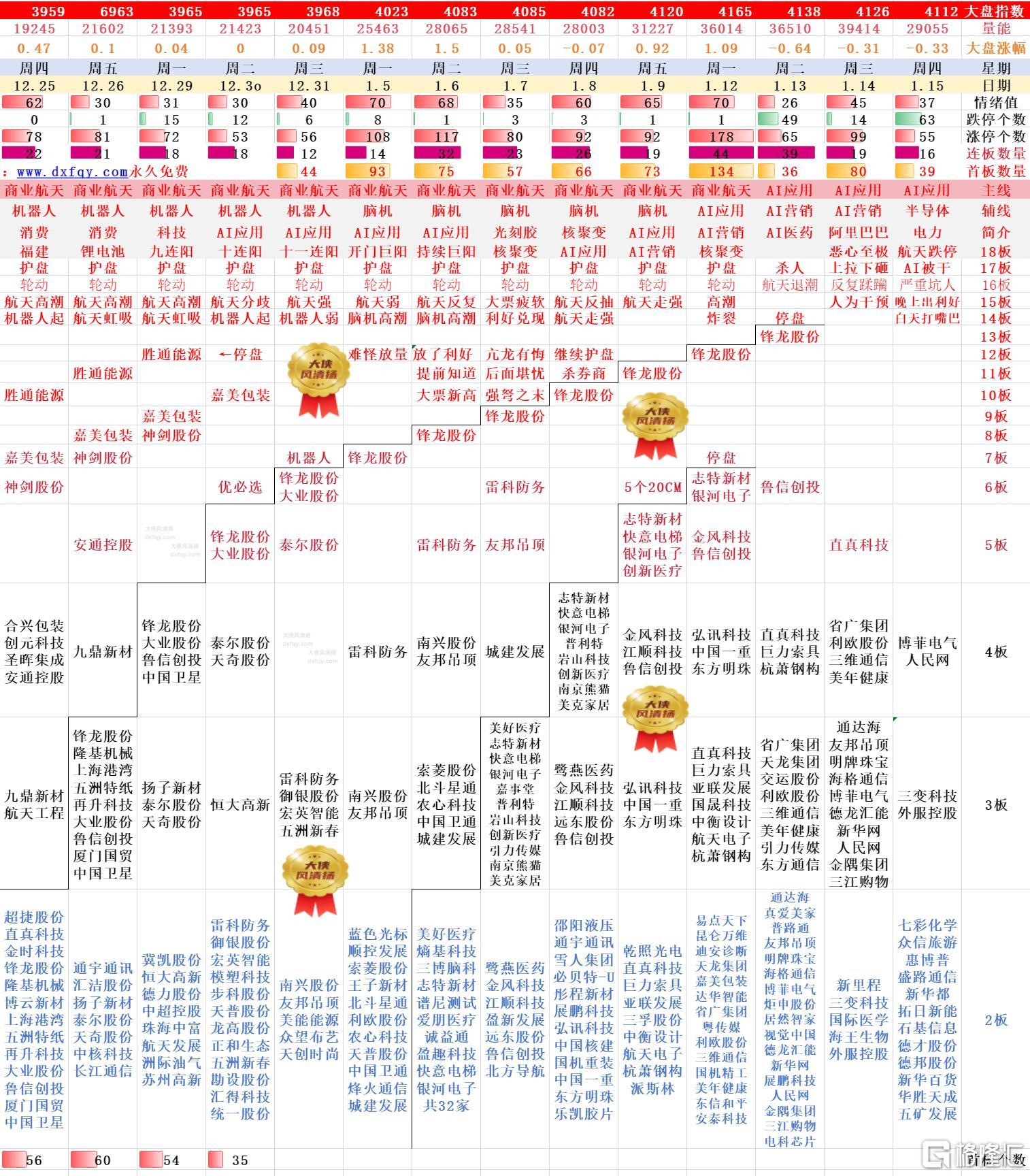 搜狗高速浏览器截图20260115215121.jpg