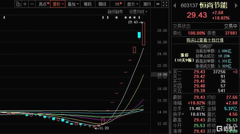 墙企业狂揽2.jpeg