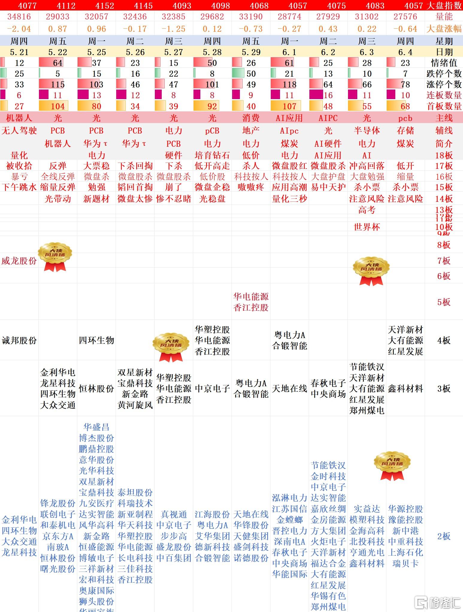 搜狗高速浏览器截图20260604231354.jpg