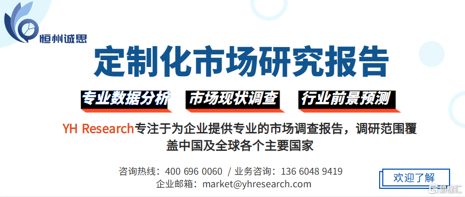 0  YH定制化市场研究报告.png