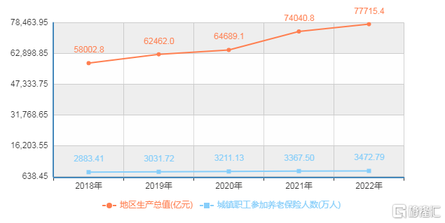 国家统计局1.png