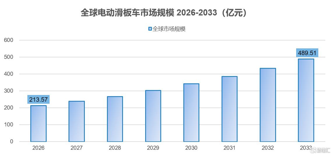 b9b7e461-cb95-4acf-bcf3-d9900dc3cd9f.png