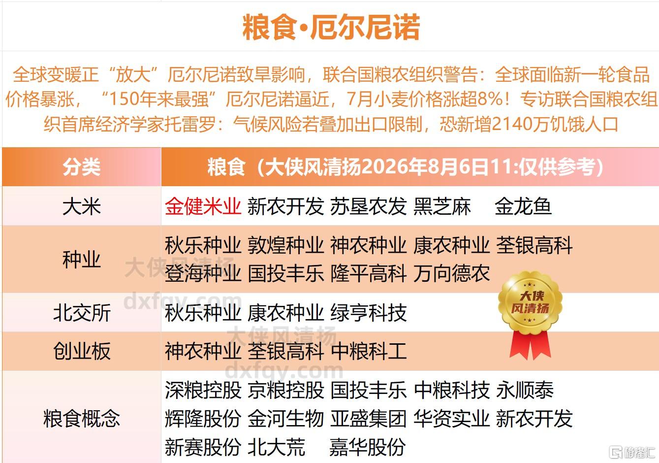 粮食·厄尔尼诺.jpg