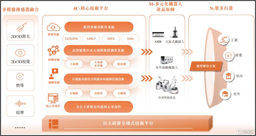 caa751b634938092c8af42ae58650a9e.png