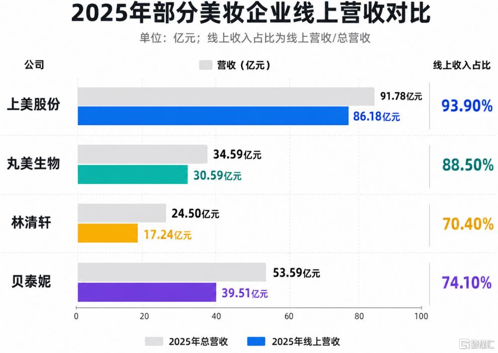 美业2.png