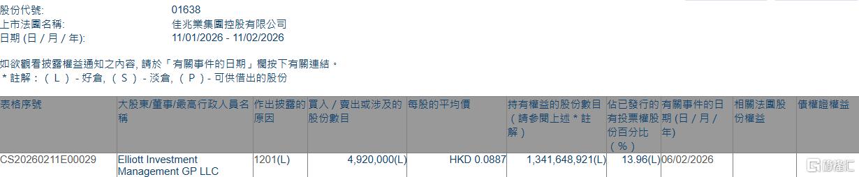 一元三千个赞？揭秘低成本高回报的互动营销秘诀！