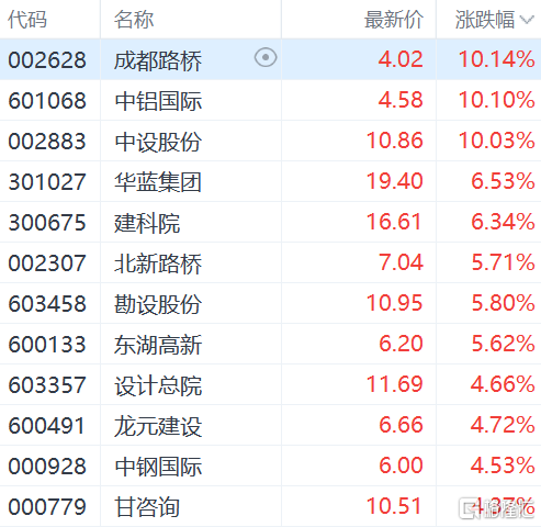 快讯图片