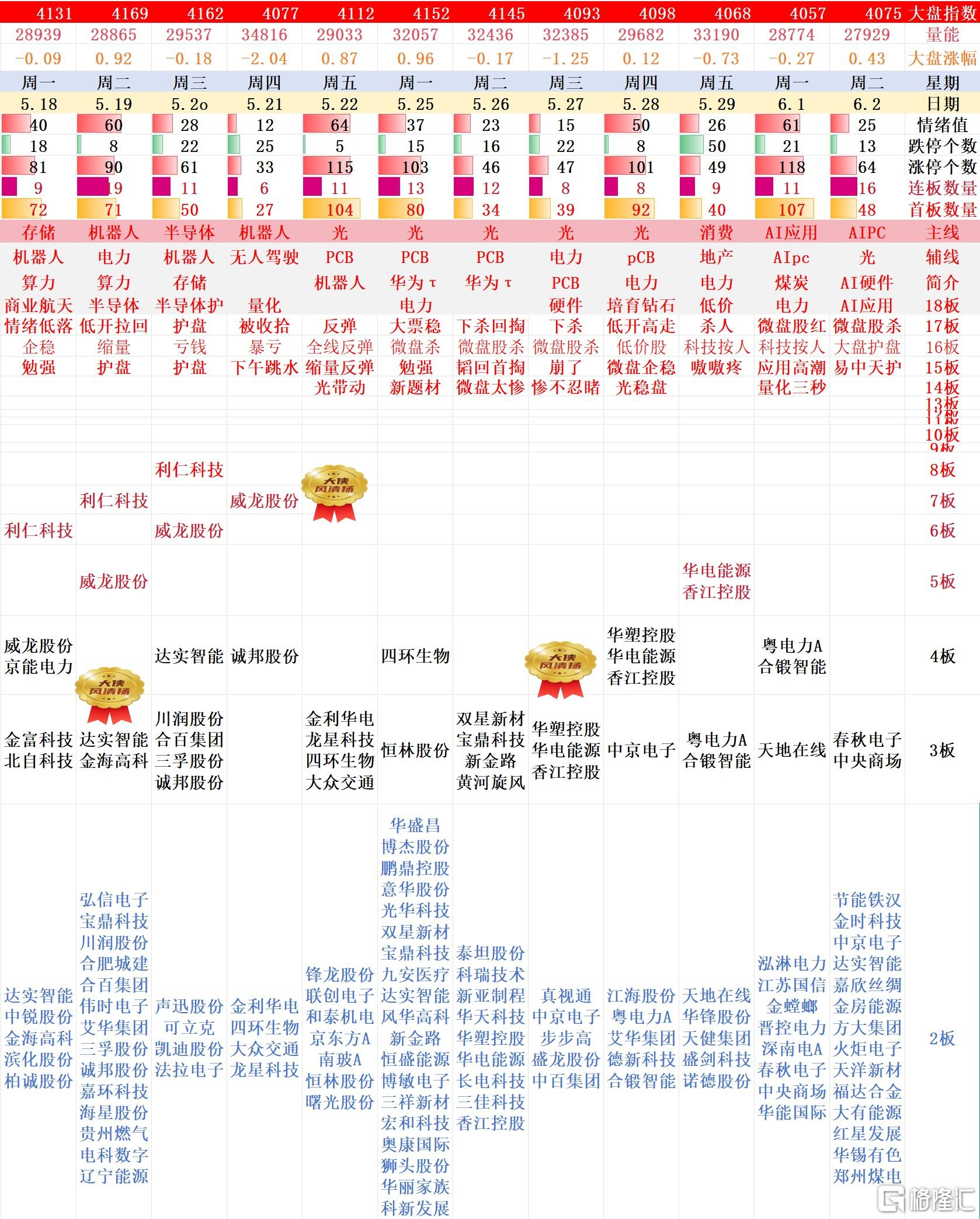 搜狗高速浏览器截图20260602224639.jpg