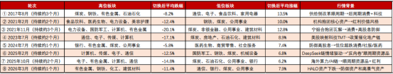 bb74d308b287ebb1e2003d6361687407_5A92D1F439C132E308B2264BD892A834_w553h105.png