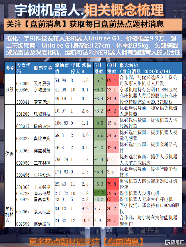 国内机器人.png
